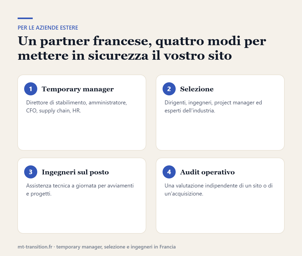 I quattro servizi di MT-Transition per le aziende estere in Francia