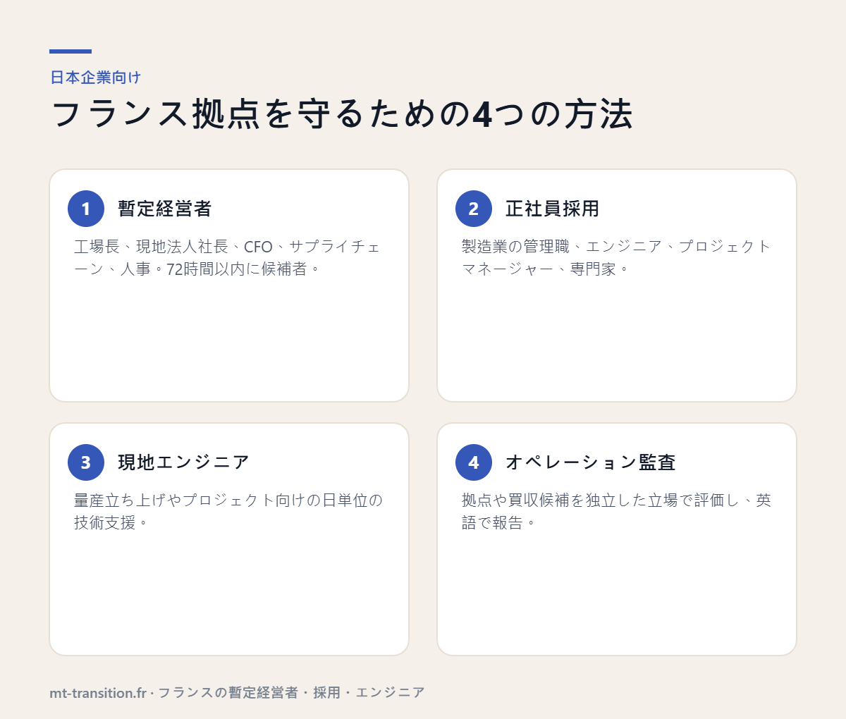 日本企業向け MT-Transition の4つのサービス