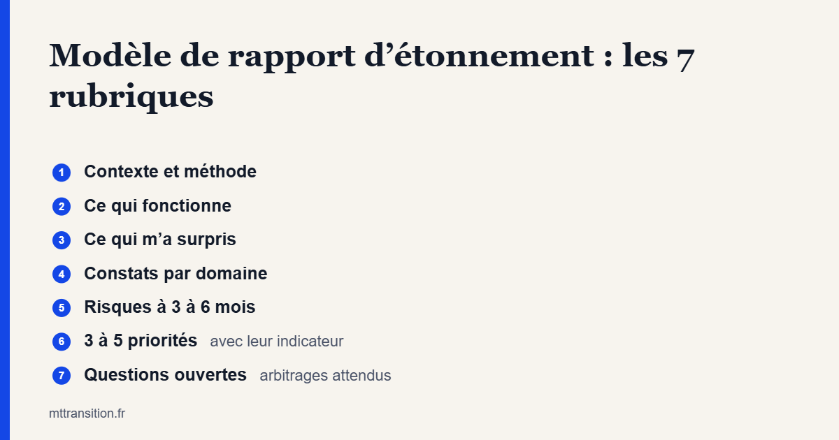 Modèle de rapport d’étonnement en 7 rubriques pour un manager de transition